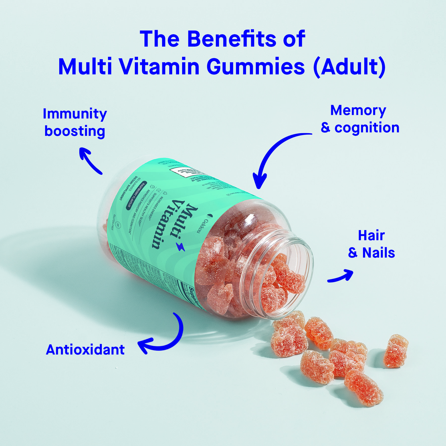 Multivitamin Bear Gummies (Adult)