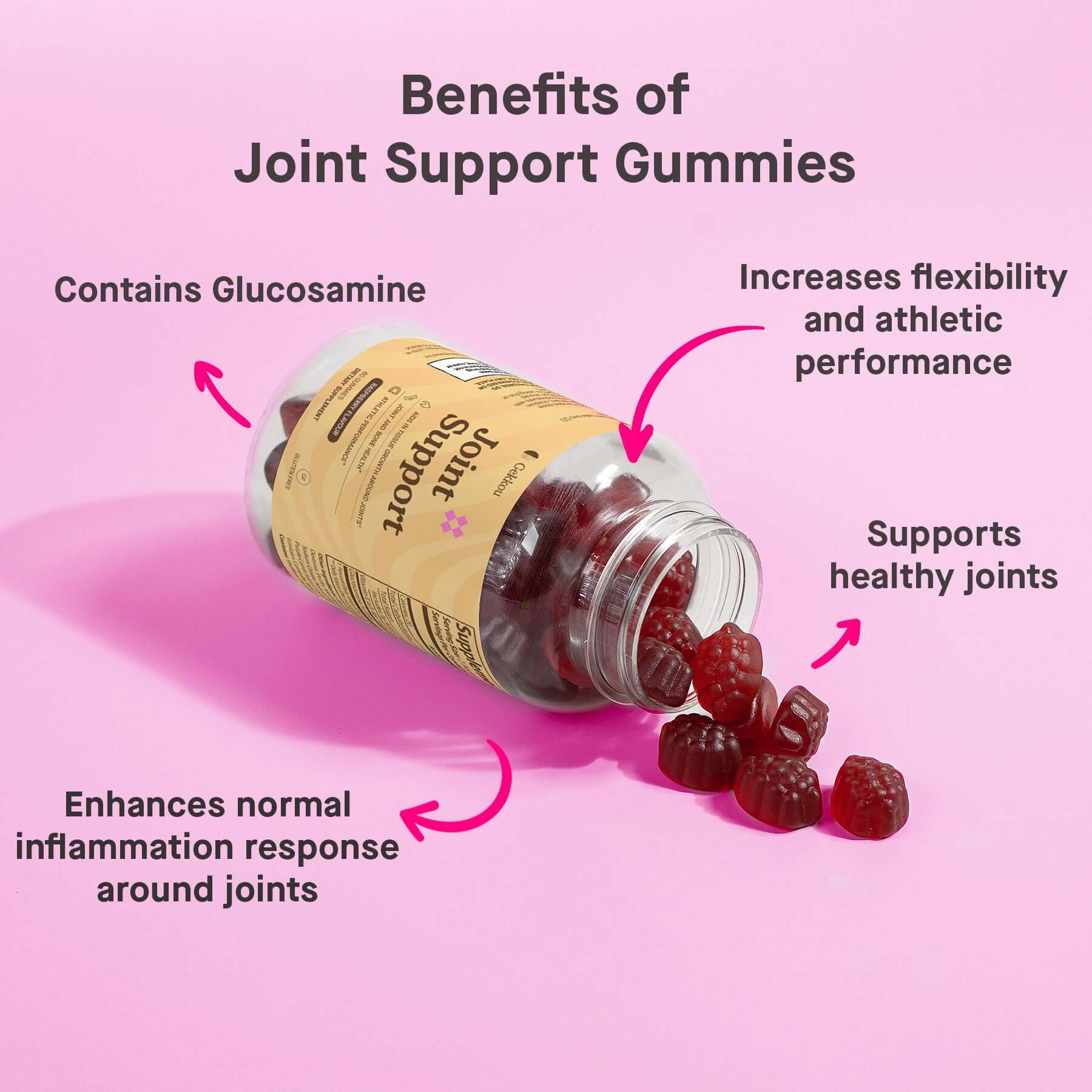 Joint Support Gummies (Adult) - Gekkou - health
