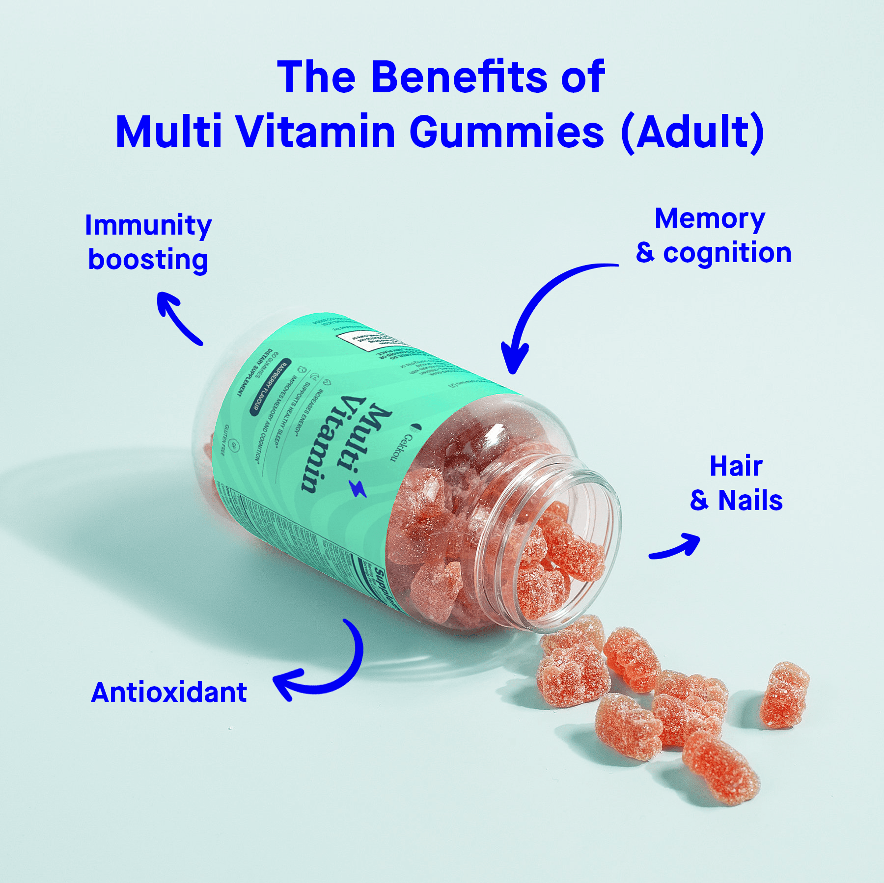 Multivitamin Bear Gummies (Adult) - Gekkou - health