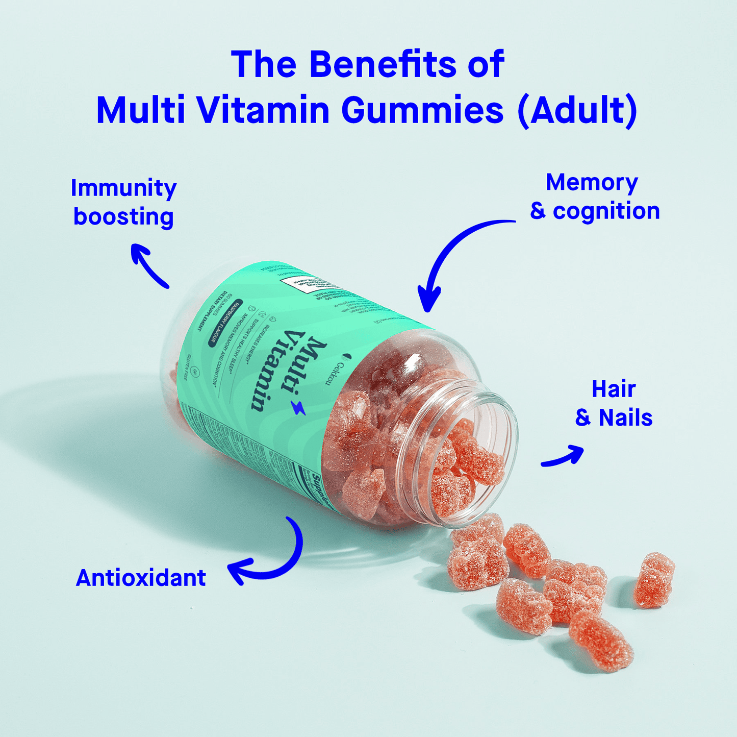 Multivitamin Bear Gummies (Adult) - Gekkou - health