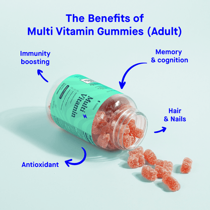 Multivitamin Bear Gummies (Adult) - Gekkou - health