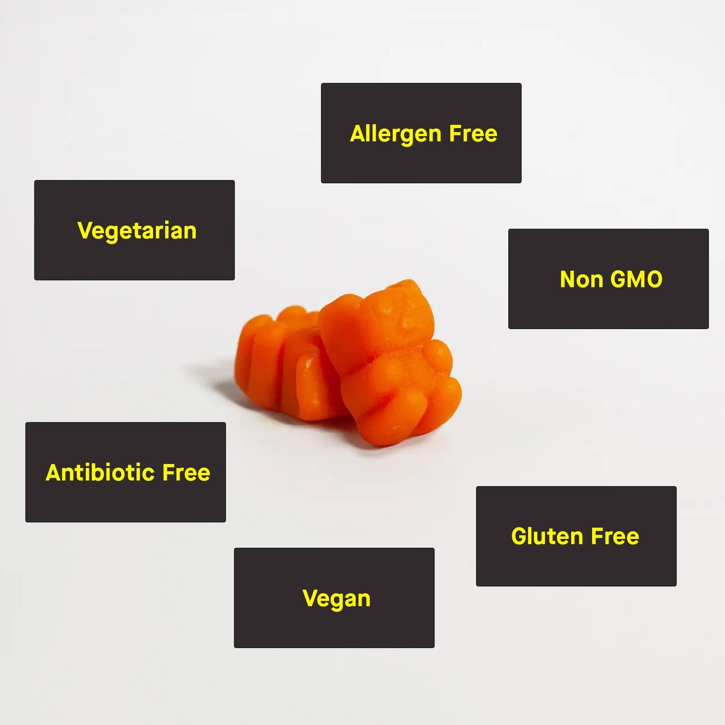 Turmeric Gummies - Gekkou - health